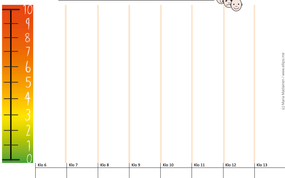 Tunteiden vaihtelu päivän aikana