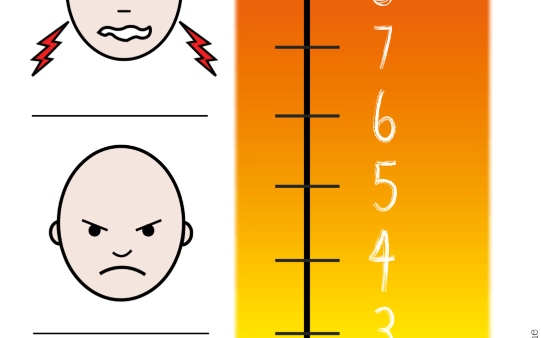 Kiukkulämpömittari